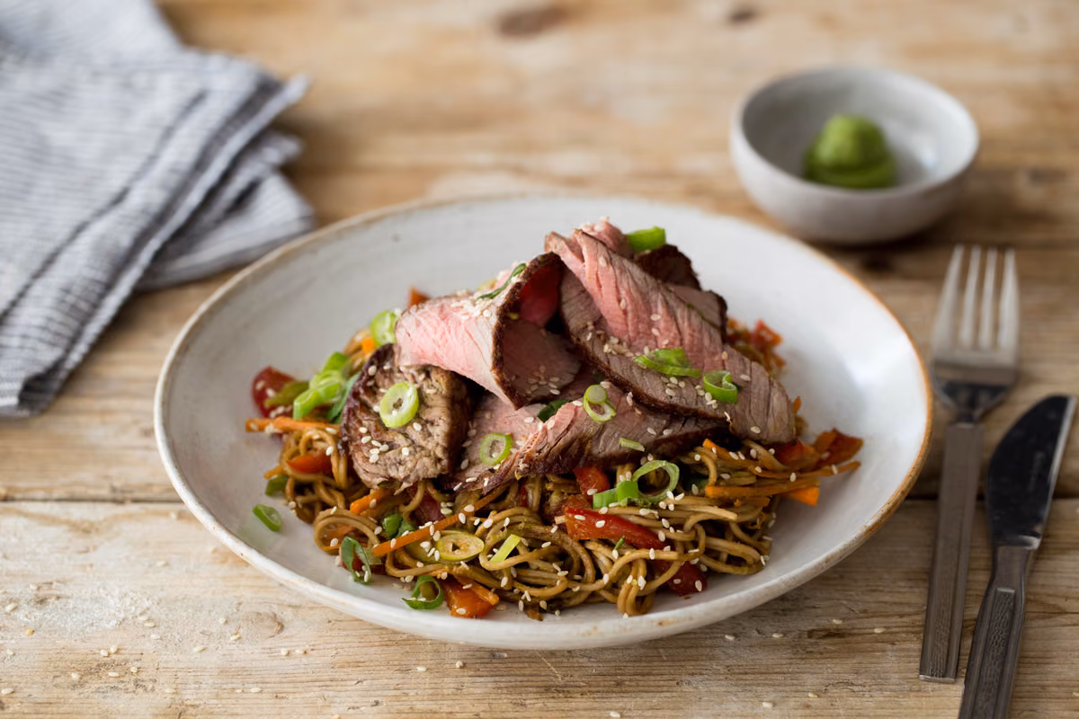 Wasabi-Glazed Steak